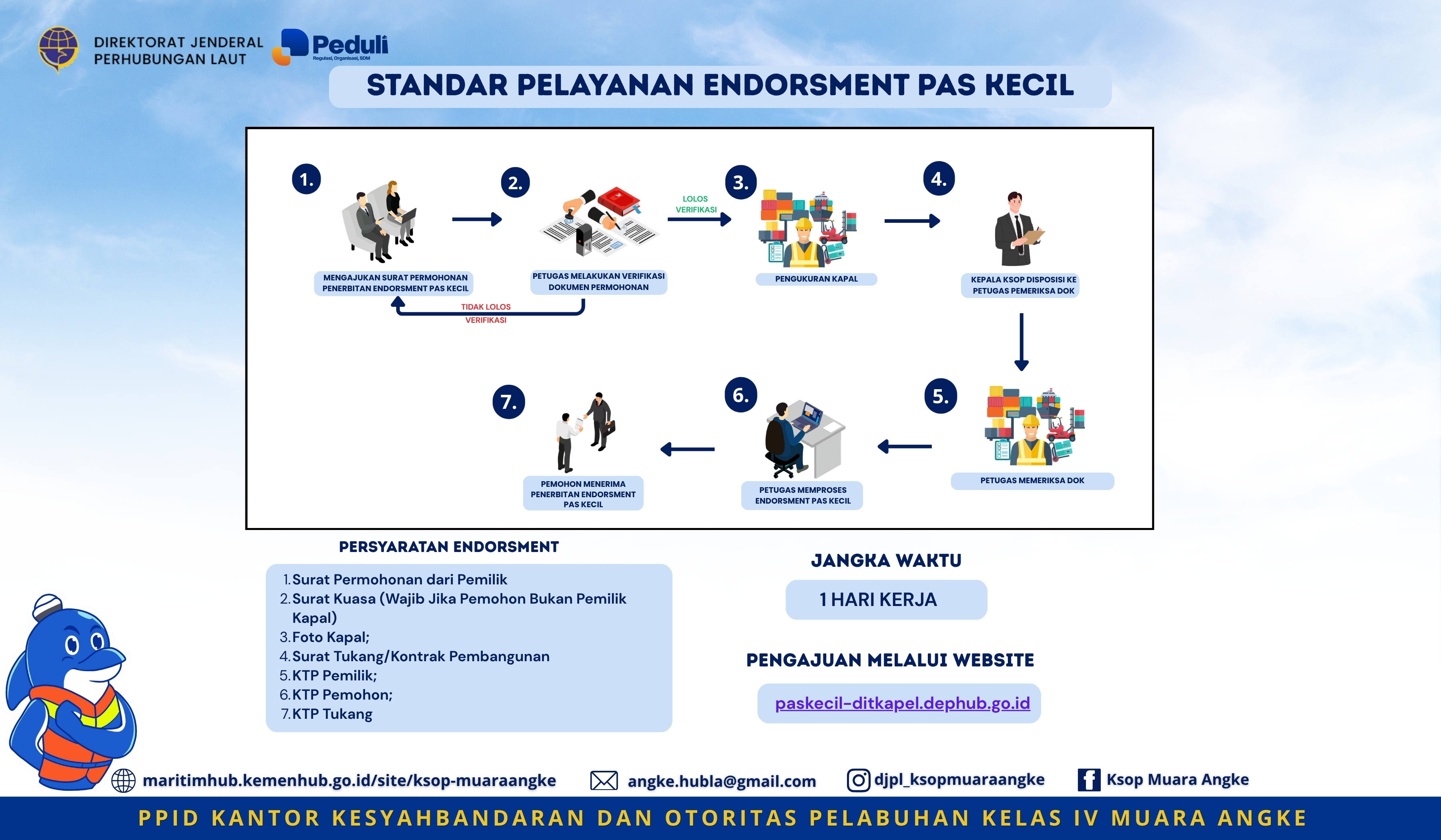 endorsment pas kecil.jpg